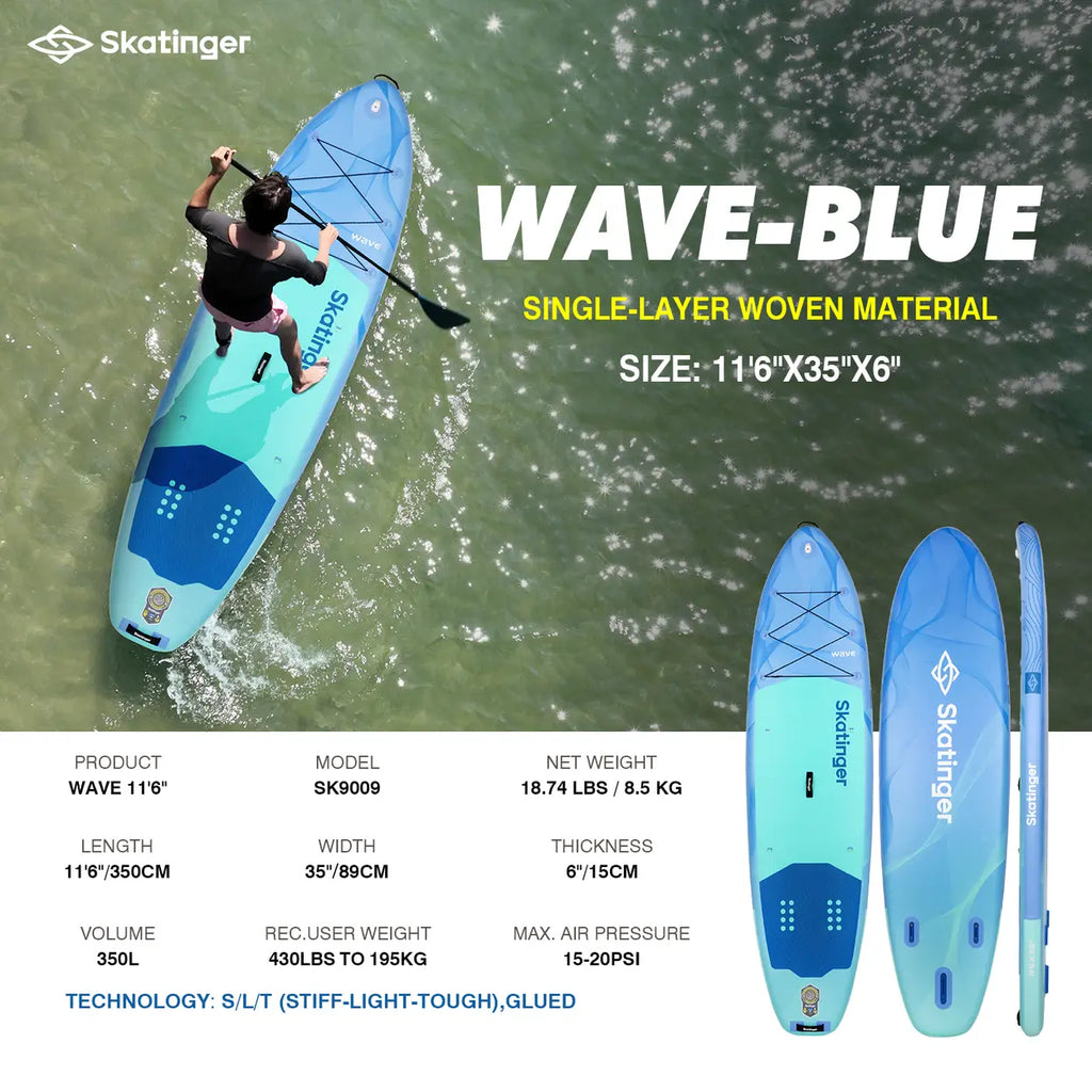 SKATINGER Wave BLAU 11'6"*35"*6"