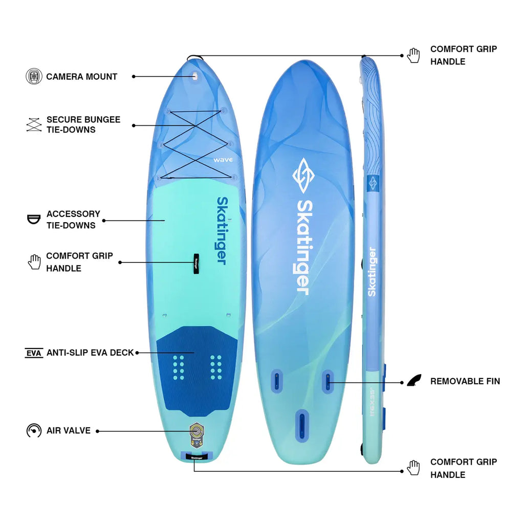 SKATINGER Wave BLAU 11'6"*35"*6"