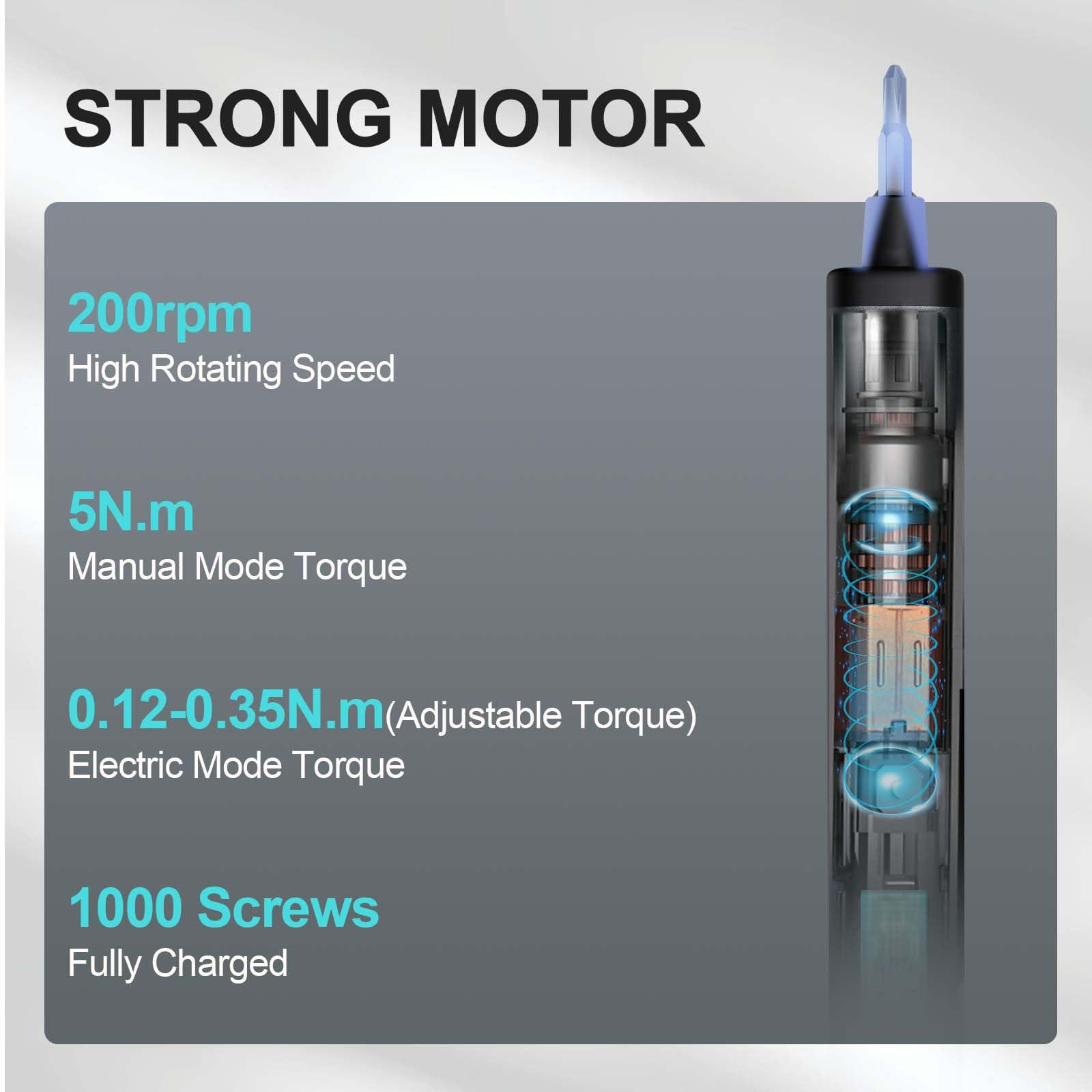 Electric Screwdriver Set with 72 Magnetic Bits