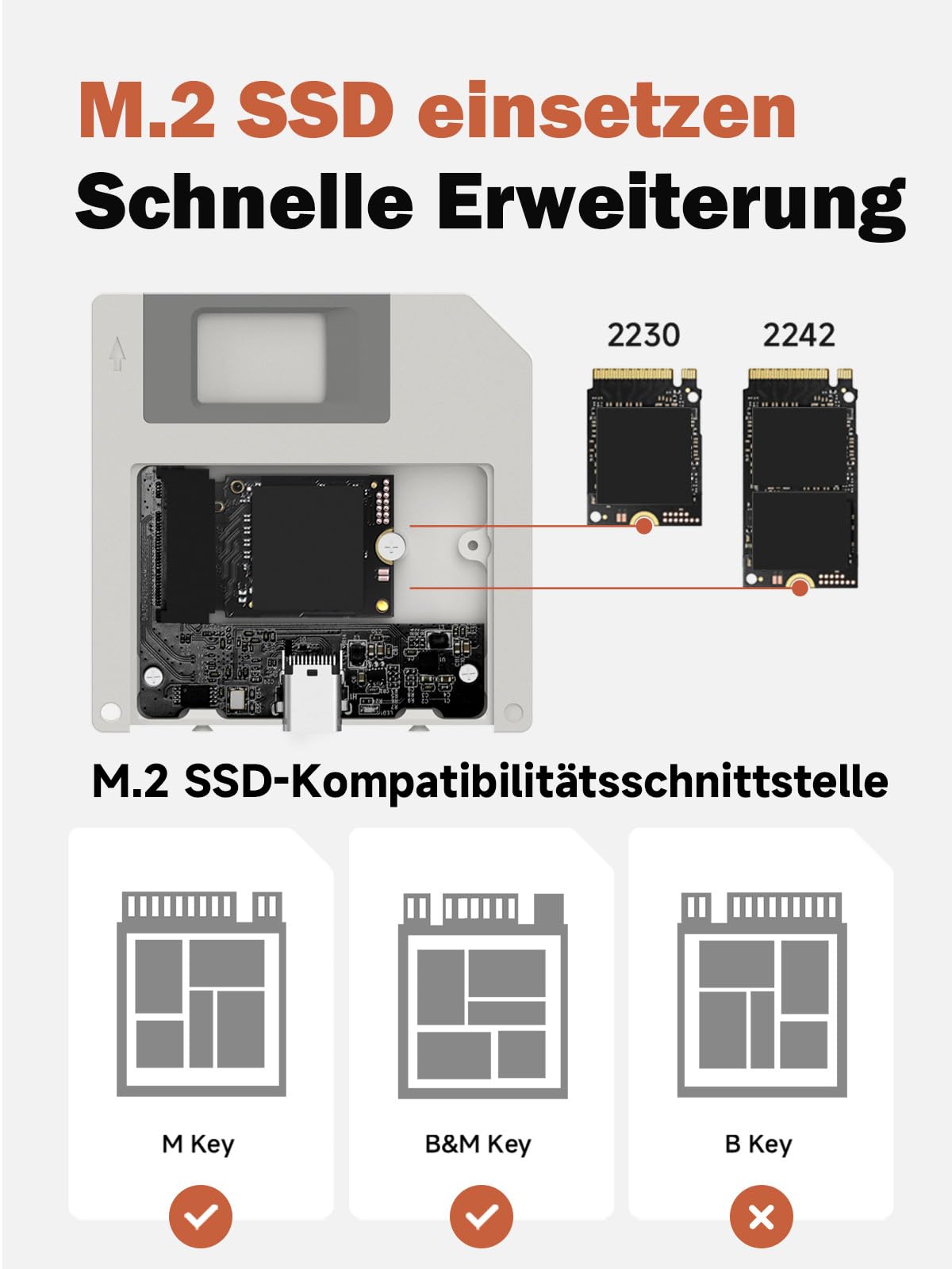SSD-Gehäuse im Disketten-Stil