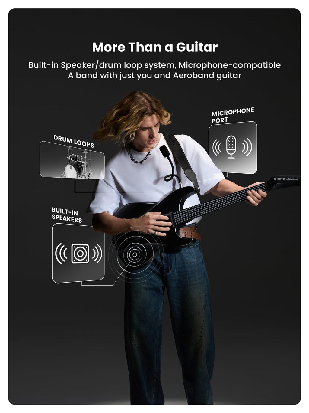 AeroBand Gitarrenlose Akustik-Elektro-Reisegitarre