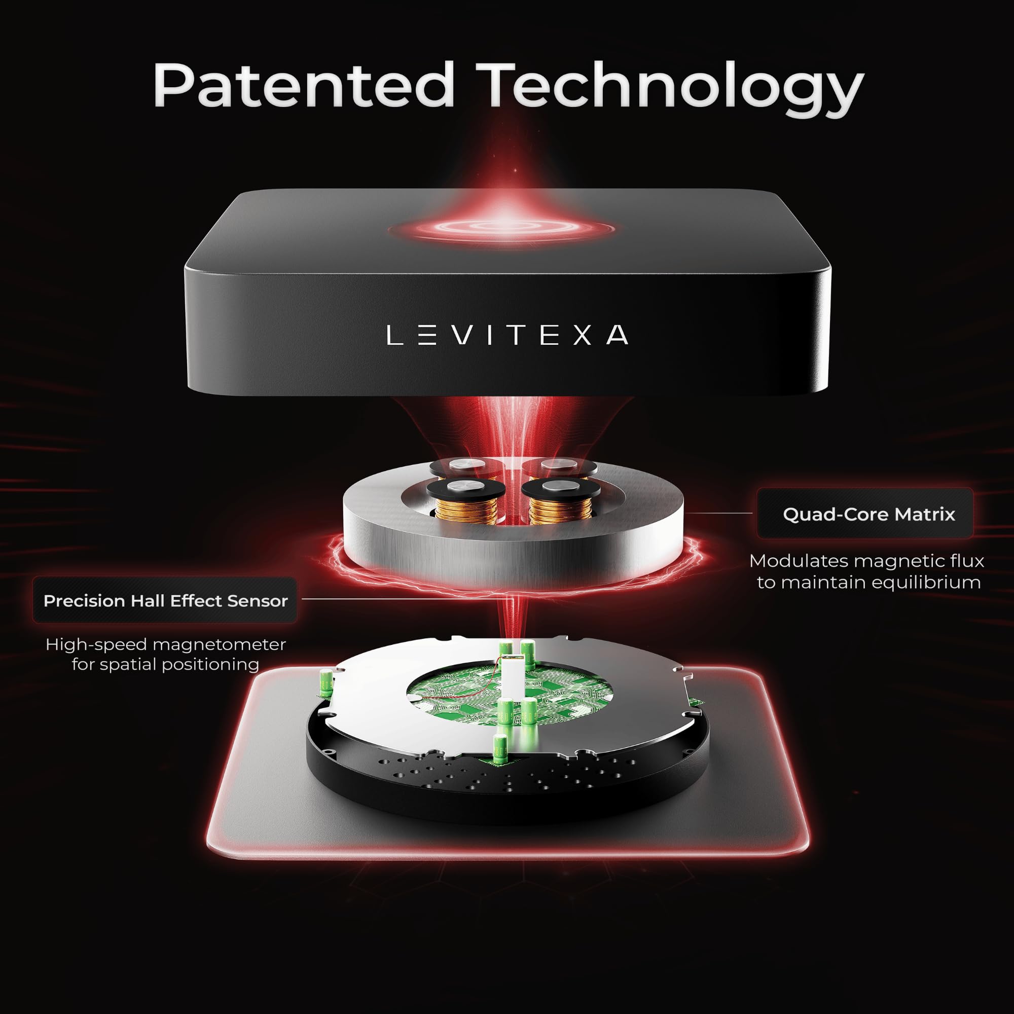 Levitexa Nimbus Schwebendes Display - Schwebendes Display, schwebender Display-Ständer, schwebende Dekoration, Magnetanzeige, Magnetschwebefunktion für Figuren und Spielzeug, quadratische Basis