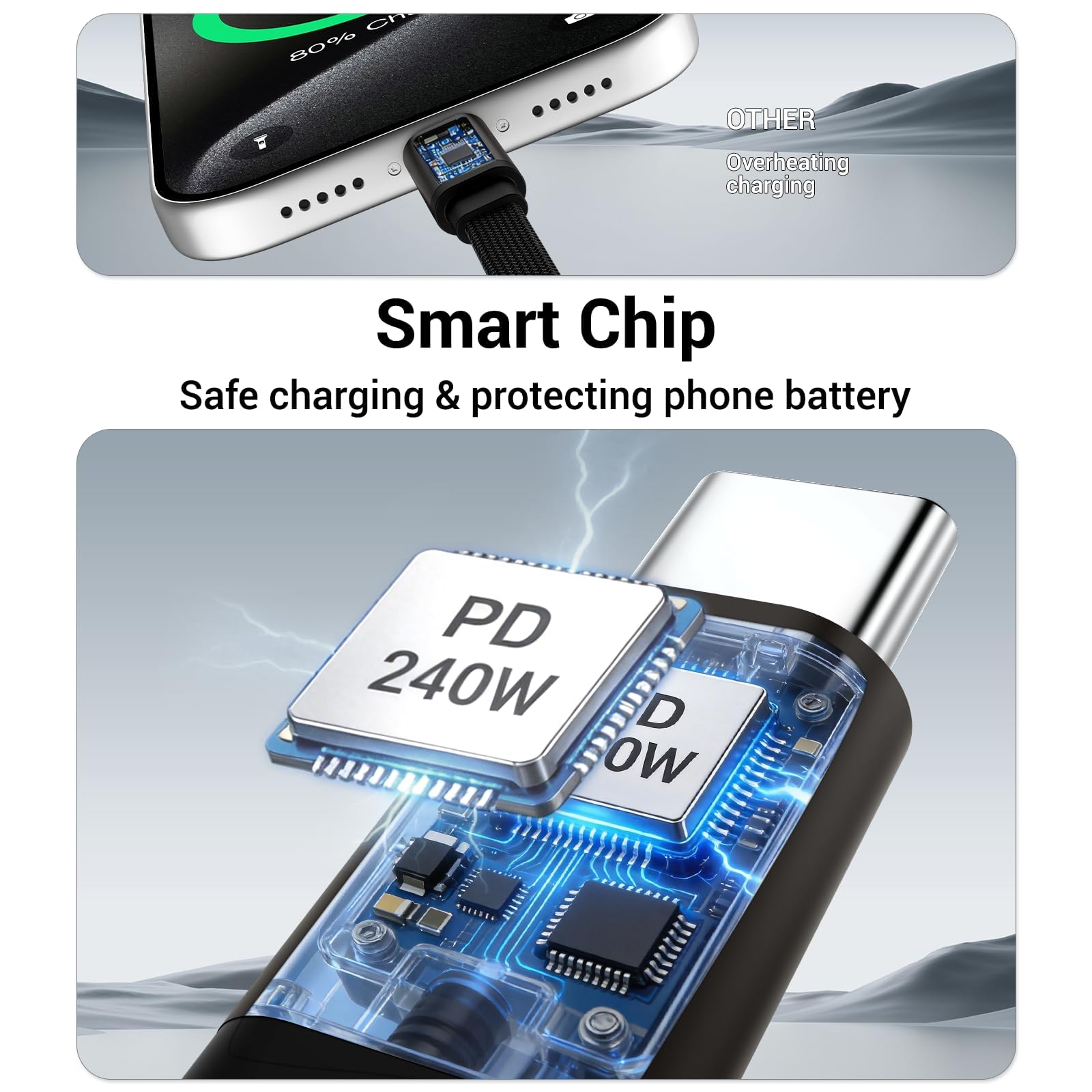 Schnellladekabel mit Metallständer