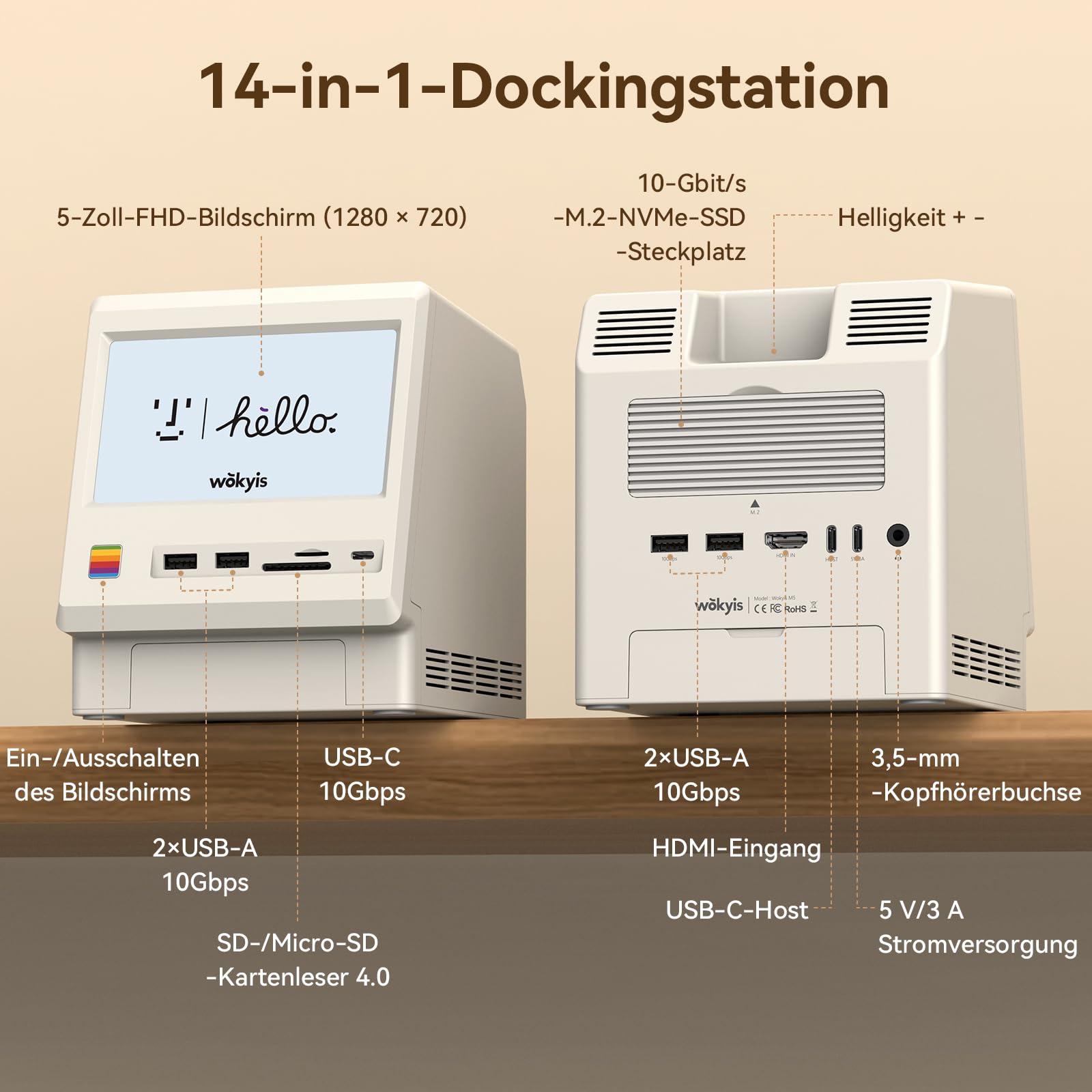 Wokyis M5 Retro-Dockingstation für Mac mini M4