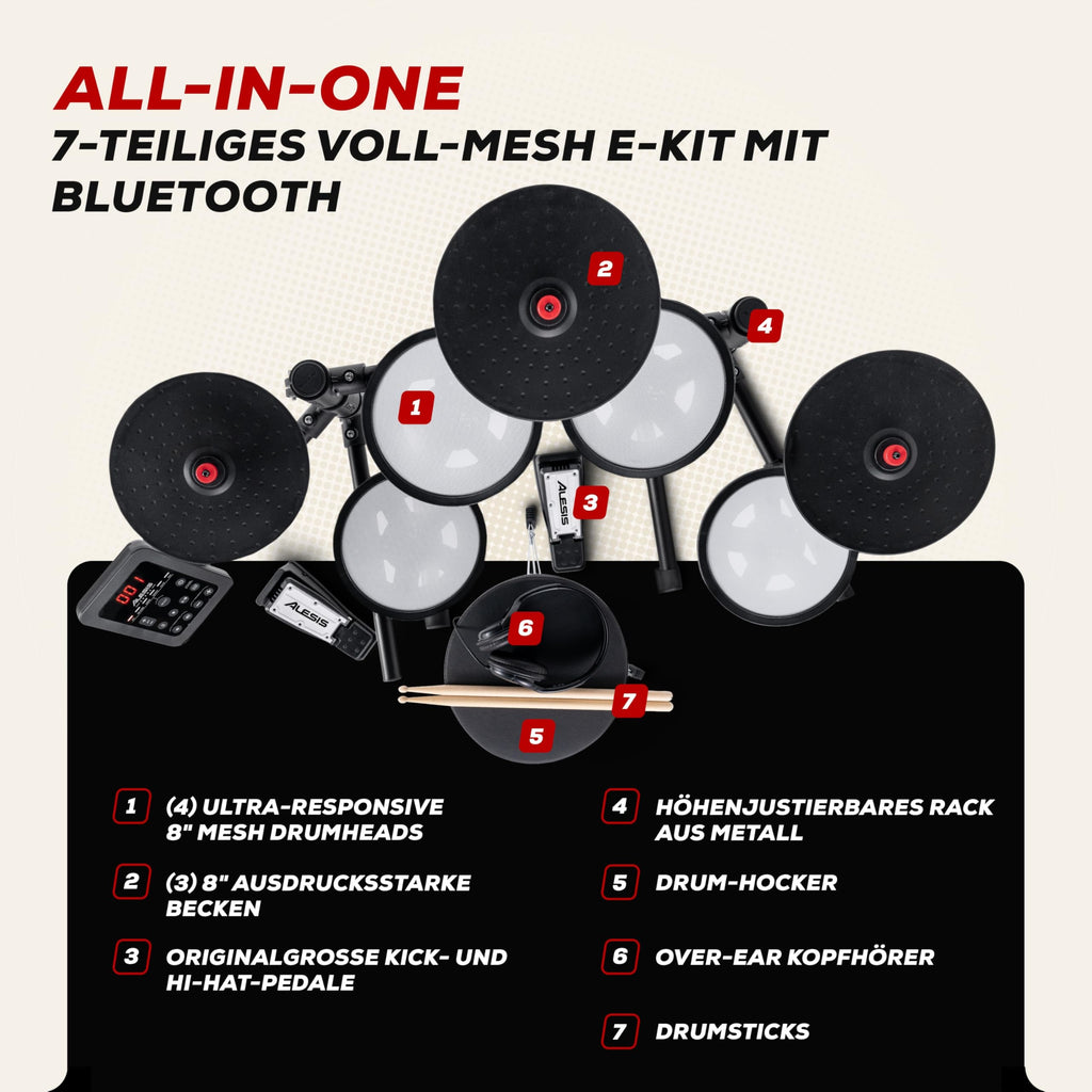 Alesis Turbo Max Schlagzeug Elektronisch