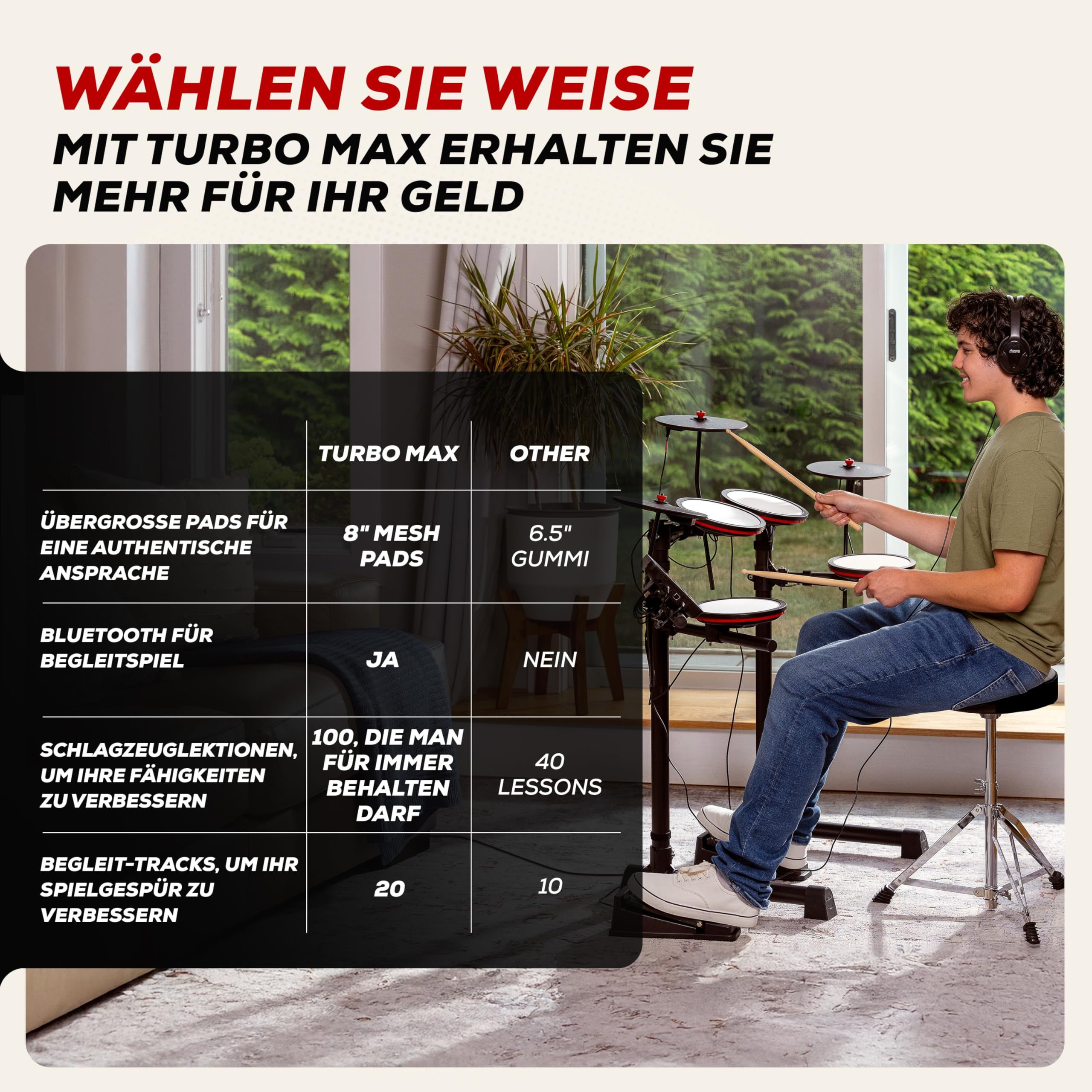 Alesis Turbo Max Schlagzeug Elektronisch