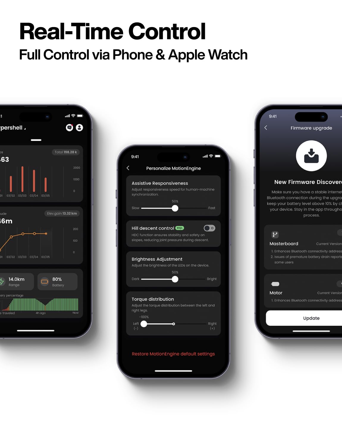 Hypershell X Pro KI-gestütztes Tragbares Exoskelett, 800W Max. Unterstützung, Volle KI Motion Engine, Smarte Adaptive Mobilität, App-verbunden